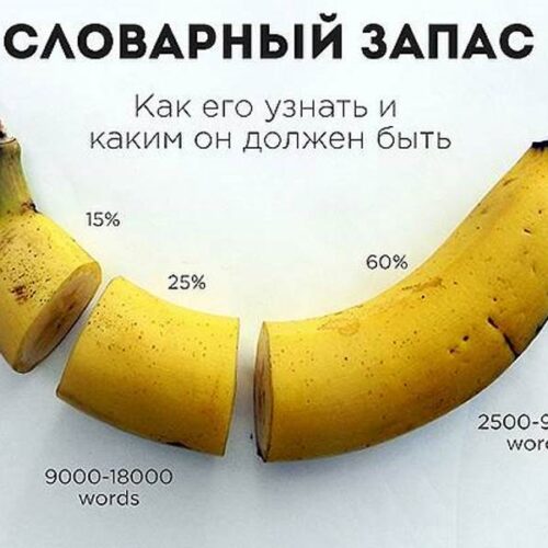 Как расширить свой английский словарный запас