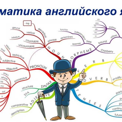 Так ли важно учить английскую грамматику?